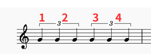 初心者向け！[三連符とは？！][六連符とは？！]について分かりやすく解説！/オンライン音楽教室オルコネ｜オンライン音楽教室「オルコネ」